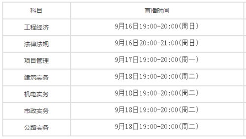 2018年一級建造師考試真題解析直播課什么時候開始？